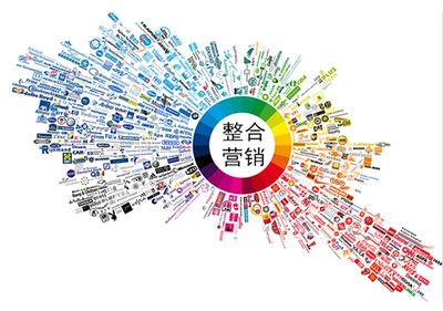企業(yè)整合營銷與形象策劃雙輪驅(qū)動(dòng) 構(gòu)建統(tǒng)一、持久、高效的品牌生態(tài)