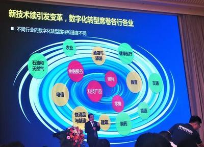 最受山東求職者青睞崗位出爐，數字技術服務嶄露頭角